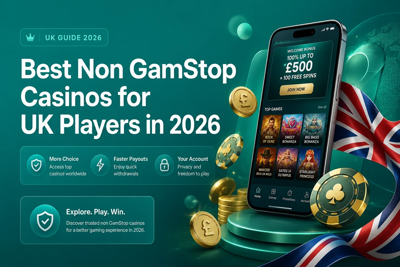 best uk non gamstop casinos